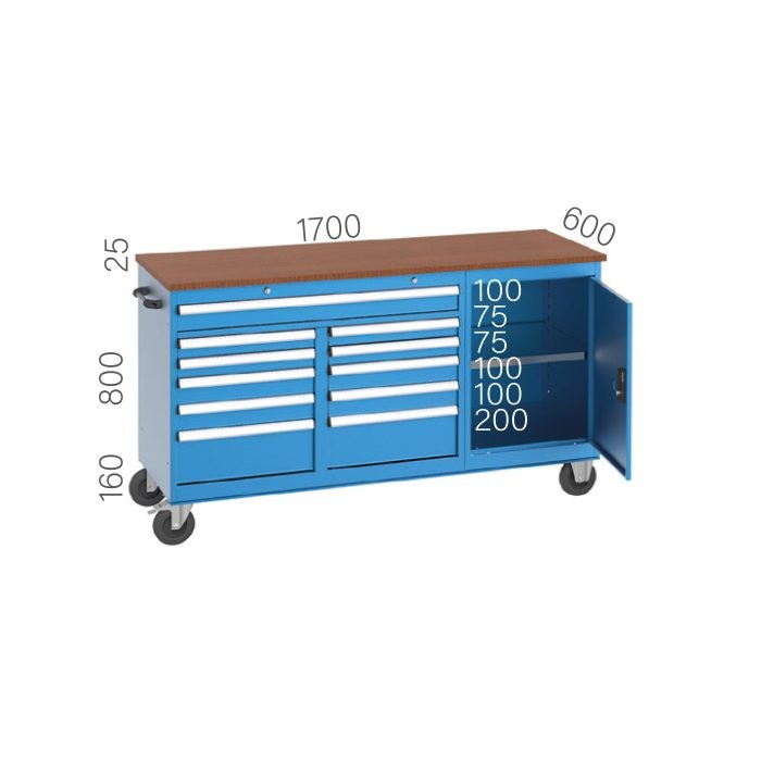 8420 – LONG TYPE WORKING CART 11 DRAWERS, and CLOSABLE CABINET