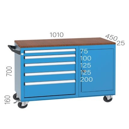 8037 – WORKING CART 5 DRAWERS, CABINET LATERAL DOOR (1000X450X785+130)